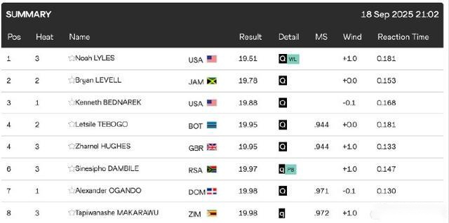 阿根廷青春,风暴首秀能,否一鸣惊人,YaBo,亚博,亚博体育入口,亚博官网,亚博体育APP下载