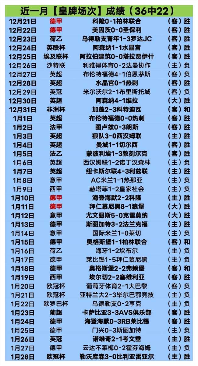 高永杰窪纯,佑新加坡国,际挑战赛男,YaBo,亚博,亚博体育入口,亚博官网,亚博体育APP下载