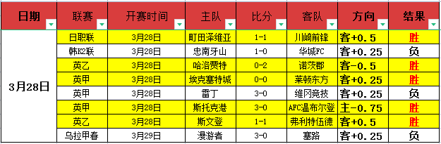 专家大乐透,期号推荐,质合分析前,YaBo,亚博,亚博体育入口,亚博官网,亚博体育APP下载
