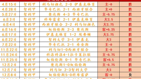 孙杨登上名刊封面，品牌合作热潮迭起，赞助商竞相洽谈_奥运资讯